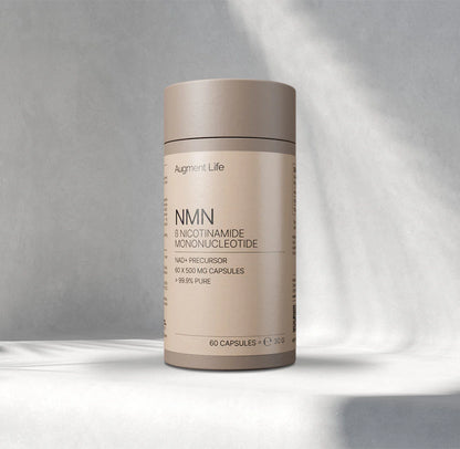 NMN & Resveratrol Combo