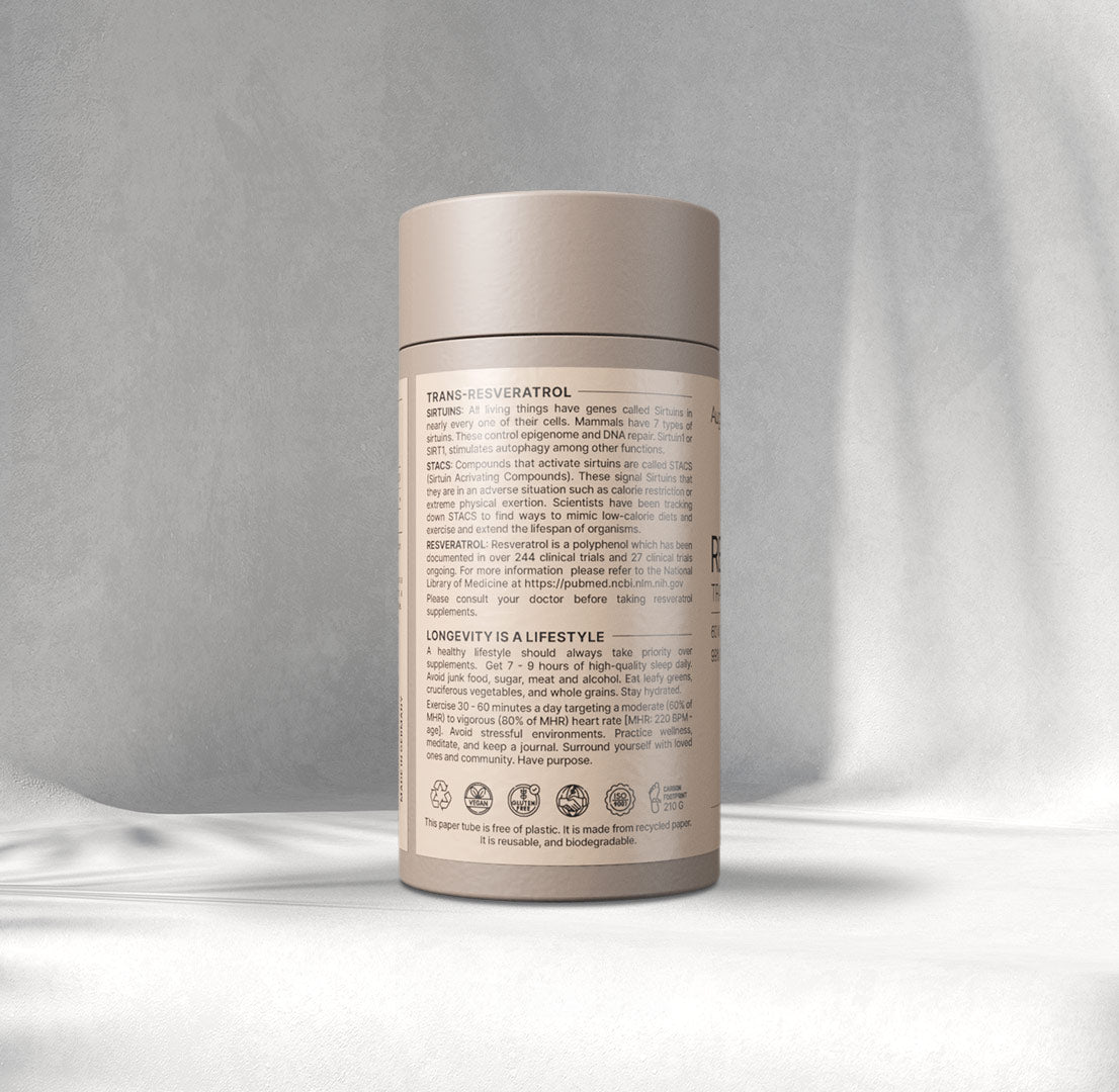 NMN & Resveratrol-kombination