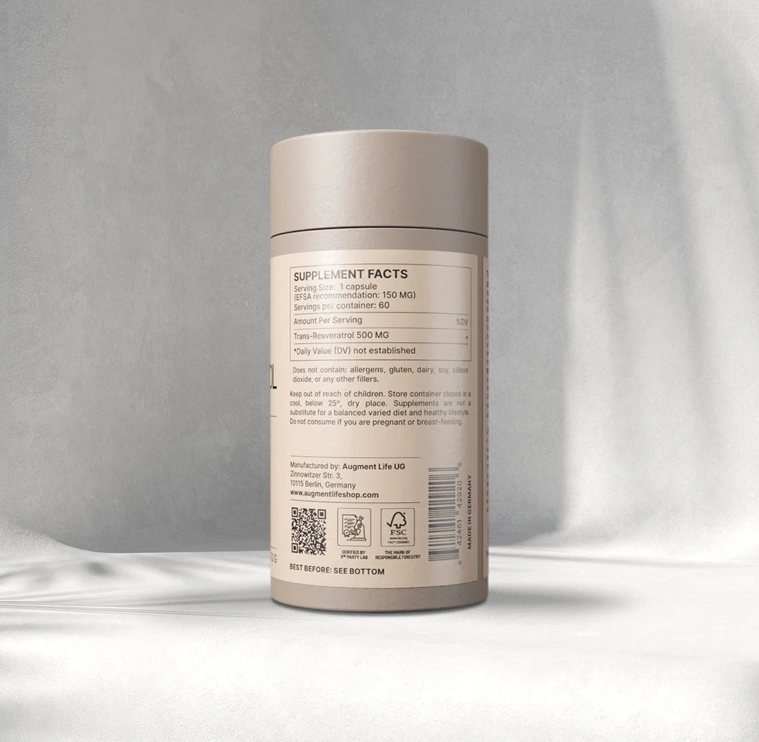 NMN & Resveratrol Combo